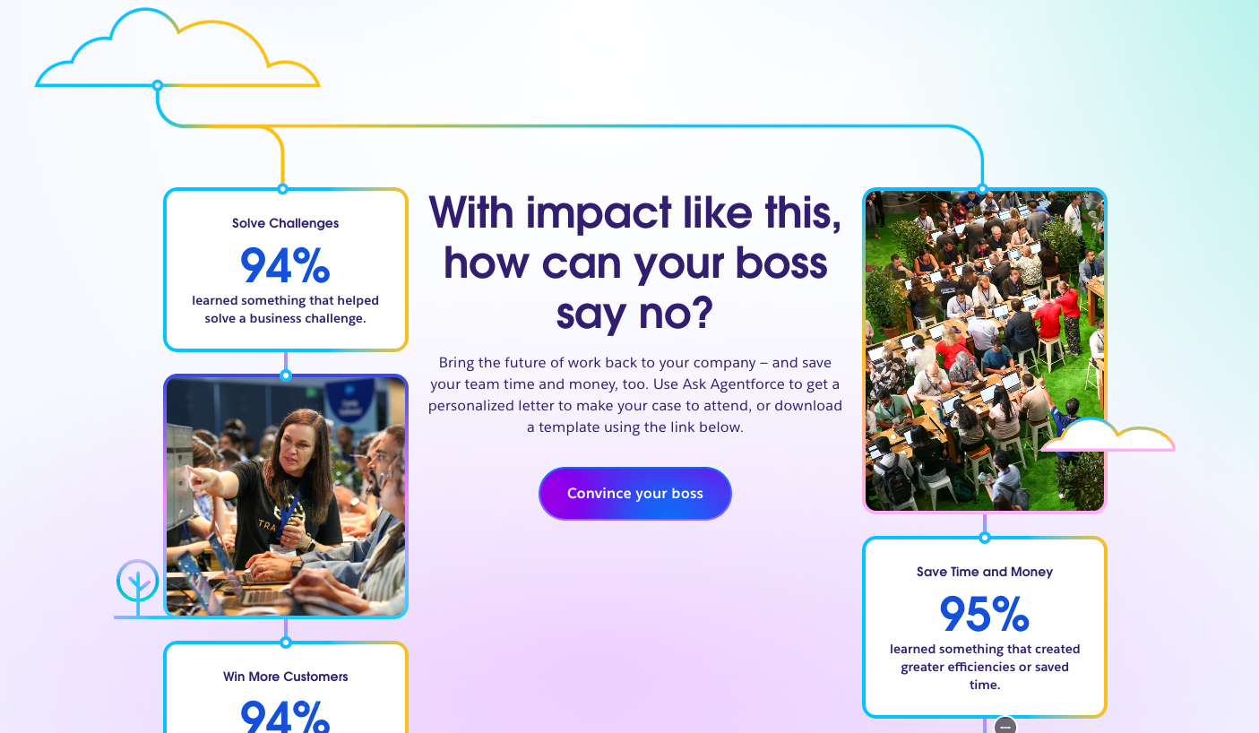 Dreamforce 2025